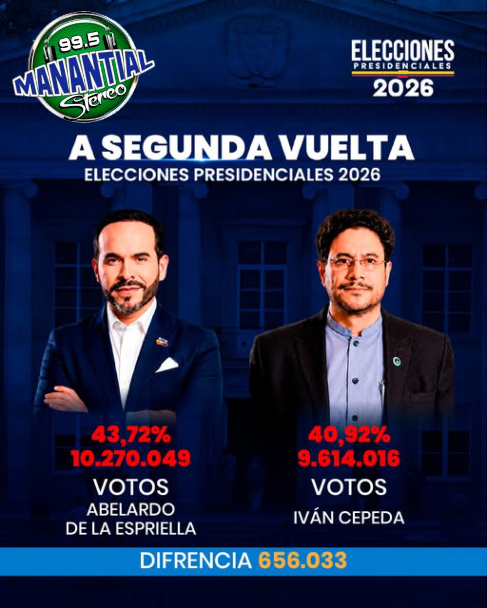 21 DE JUNIO SEGUNDA VUELTA